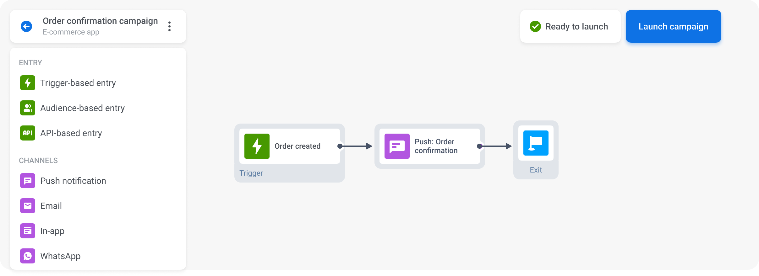 Transactional flow for order created push notification step 4